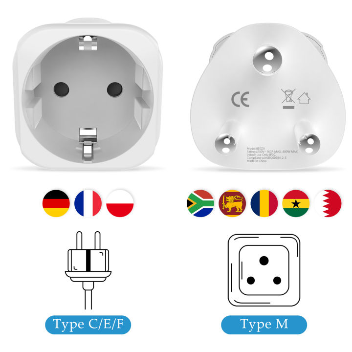 2%20Europe%20to%20US,%20Italy,%20Switzerland,%20South%20Africa%20travel%20adapter%20plugs,%202-pin%20wall%20socket%20adapter,%20travel-friendly%20power%20adapter%20-%20Image%206
