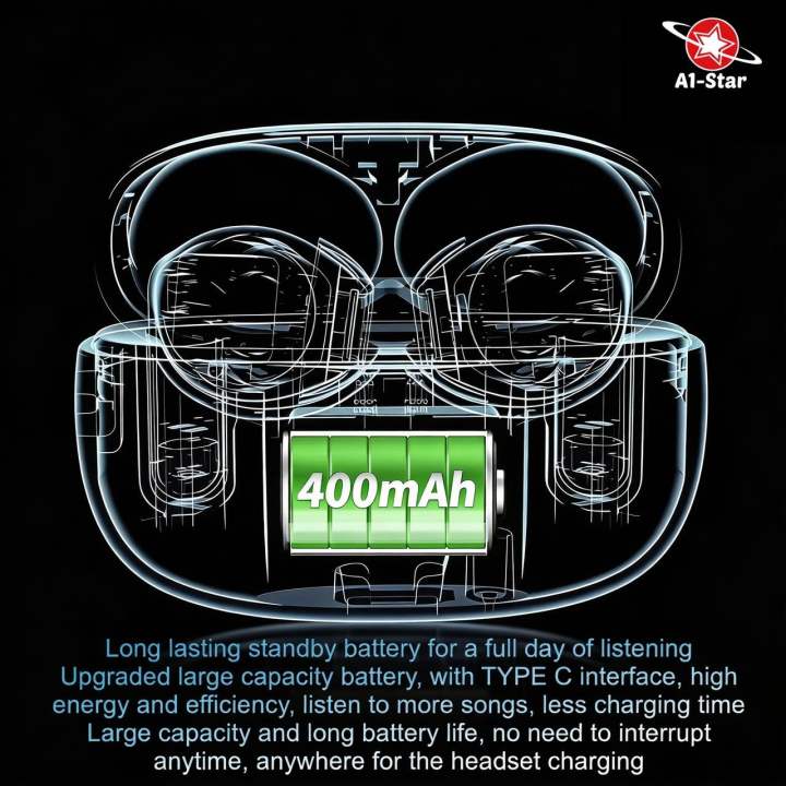A1Star%20AIR10%20Metal%20Edition%20Wireless%20Airpods%20Bluetooth%205.4%20With%20ENC%2024%20Hours%20TWS%20High-Definition%203D%20Sound%20Super%20Bass%20Full%20Touch%20Control%20Earbuds%20-%20Image%205