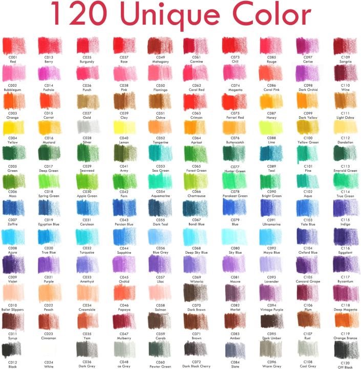 28/54/72/96/144%20Pcs%20Drawing%20Sketching%20Coloring%20Set%20Drawing%20Pencils%20and%20Sketching%20Kit%20Art%20Tool%20Kit%20Professional%20Art%20Supplies%20Set%20-%20Image%202