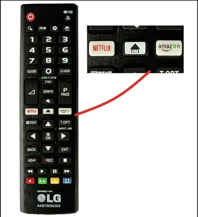 LG%20Smart%20TV%20Remote%20I%20Remote%20Controller%20For%20All%20LG%20Smart%20TV%20With%20Netflix%20I%20Web%20OS%20%7C%20Premium%20Quality%20-%20Image%205