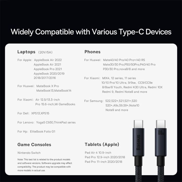 Baseus%20100W%20USB%20C%20To%20Type%20C%20Cable%20For%20iPhone%2015%20Plus%20Pro%20Max%20PD%20Fast%20Charging%20Charger%20Cable%20Data%20Cord%20For%20Macbook%20%20%20-%20Image%205