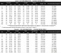S-9XL New (Blazer+Vest+Pants) Men's Fashion Business Gentleman Professional Formal Dress Korean Version Banquet Dress Suit 6XL.