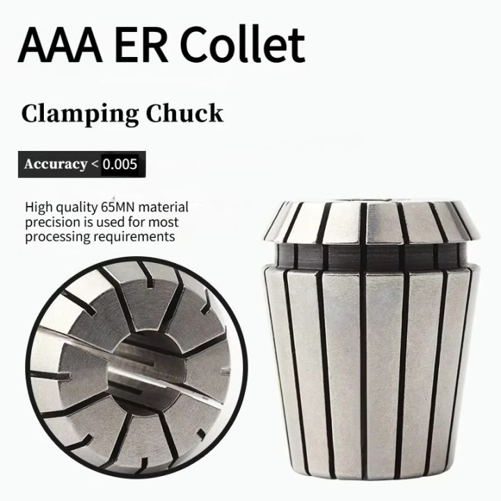 1PC%20ER11%20ER16%20ER20%20High%20Precision%200.003mm%200.005mm%200.008mm%20Spring%20Collet%20Suitable%20Engraving%20Machine%20Spindle%20CNC%20Machining%20Center%20-%20Image%207
