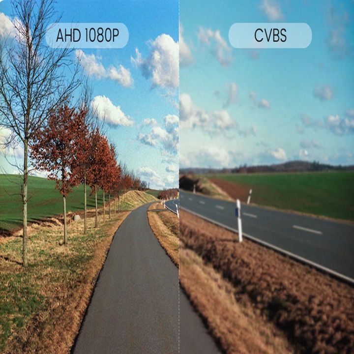 1080P%20AHD%20Fisheye%20Car%20Rearview%20Camera%20for%20Nissan%20QASHQAI%20X-TRAIL%20Geniss%20Citroen%20C4%20C5%20C-Triomphe%20Peugeot%20307CC%20Pathfinder%20Dualis%20-%20Image%203