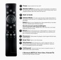 Universal Remote-Control for Samsung Smart-TV, Remote-Replacement of HDTV 4K UHD Curved QLED and More TVs, with Netflix Prime-Video Buttons. 