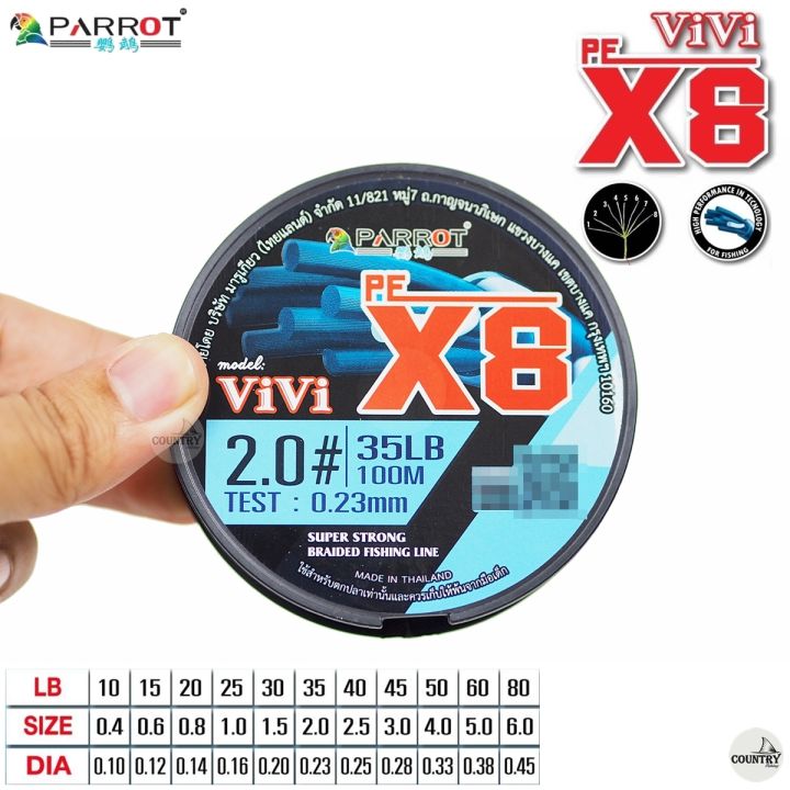 Parrot%20PE%20Vivi%20x8%20100m%20-%20Image%204