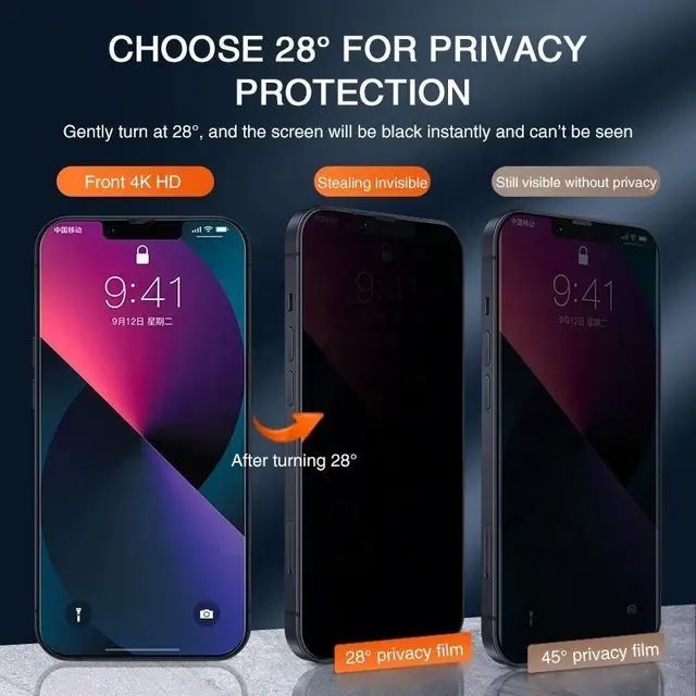 High%20Quality%20Privacy%20Anti%20Spy%20Xiaomi/%20Redmi%20/Mi%20A3%20Screen%20Protector%20/%20Tempered%20Glass%20-%20Image%203
