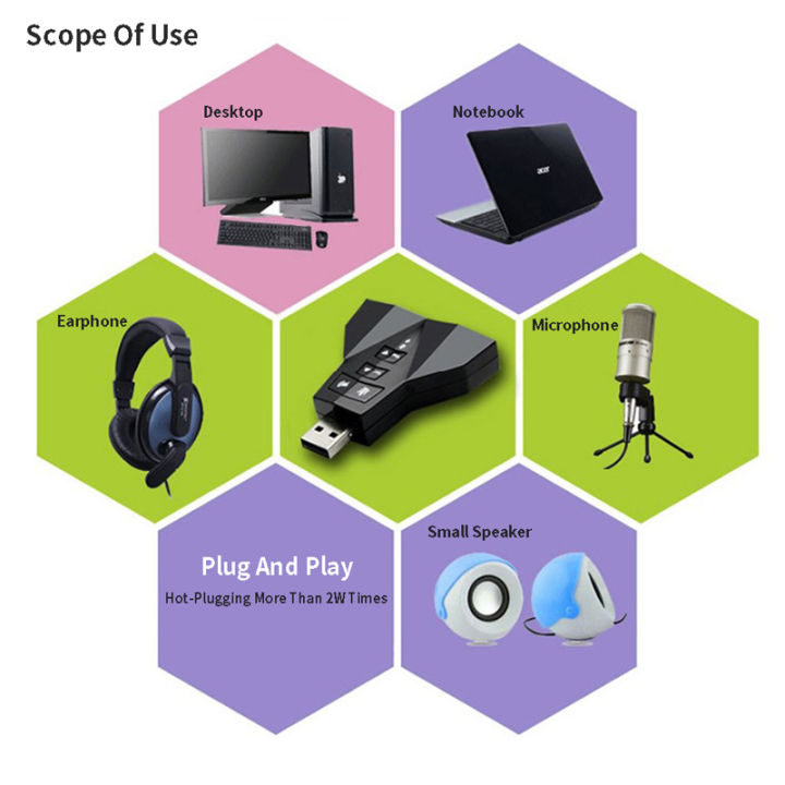USB%20Virtual%207.1%20Independent%20Sound%20Card%20Airplane%20Shaped%20Sound%20Card%20Computer%20Driver%20Free%20External%20Desktop%20Laptop%20-%20Image%205