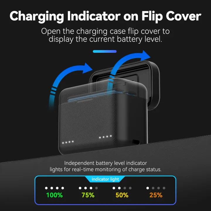 TELESIN%20Portable%20Battery%20Charger%20For%20Insta360%20X3%20X4%20Battery%202%20Slots%20TF%20Card%20Battery%20Storage%20Charger%20Box%20For%20Insta%20360%20X3%20X4%20-%20Image%205
