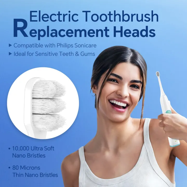 Ultra%20Soft%20Replacement%20Toothbrush%20Brush%20Heads%20Compatible%20with%20Philips%20Sonicare%20Electric%20Toothbrush%20for%20Sensitive%20Teeth%20Gums%20Care%20-%20Image%203