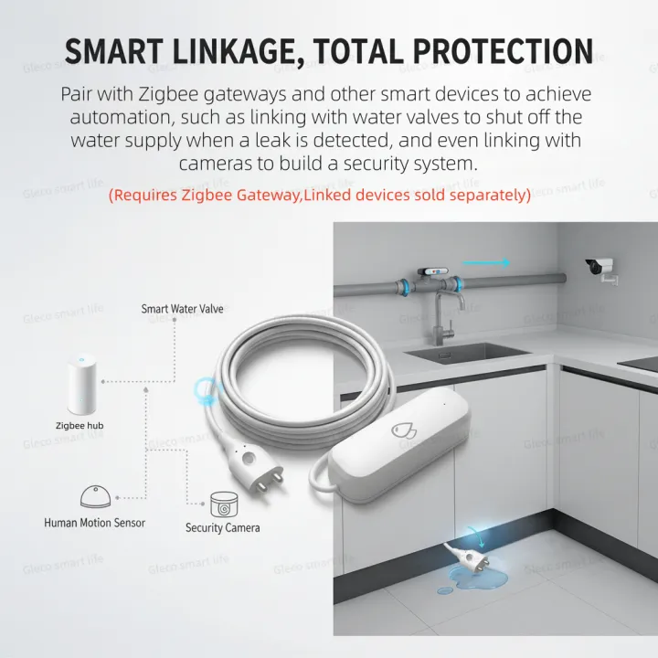 ZigBee%20Water%20Leak%20Sensor%20Alarm%20Smart%20Home%20Flood%20Leak%20Detector%20With%20Security%20Protection%20For%20Tuya%20Smart%20Life%20Z2M,Required%20Gateway%20-%20Image%206