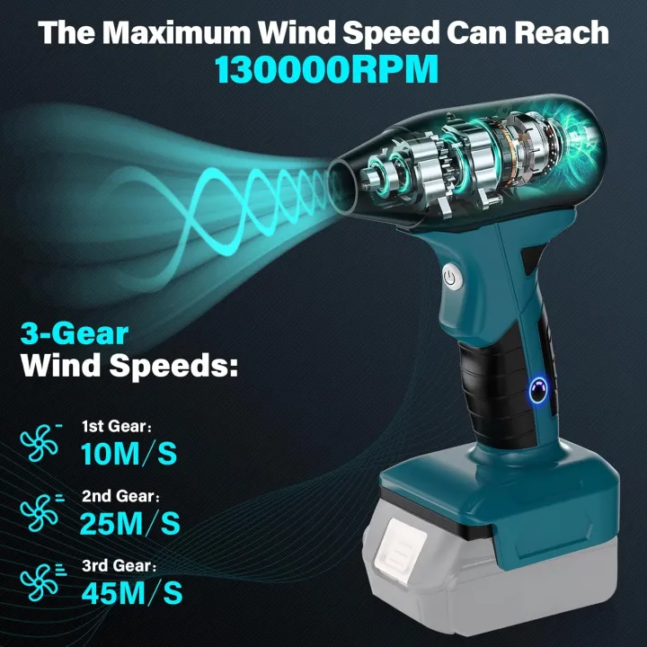 130000RPM%20Brushless%20Jet%20Blower%20Violent%20Turbo%20Fan%204-Speed%20Wireless%20Handheld%20Air%20Blower%20for%20Dewalt/Milwaukee/Makita%20-%20Image%203