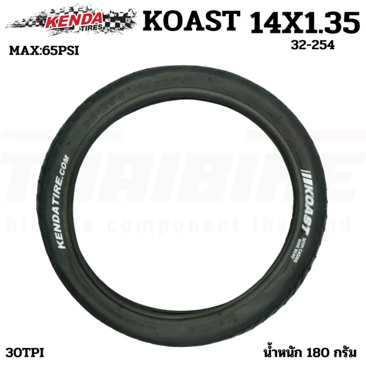 Kenda%20koast%2014x1.35%2016x1.35%20Kwest%2016x1.50%2020x1.50%20(yellow%20rim)%20-%20Image%205
