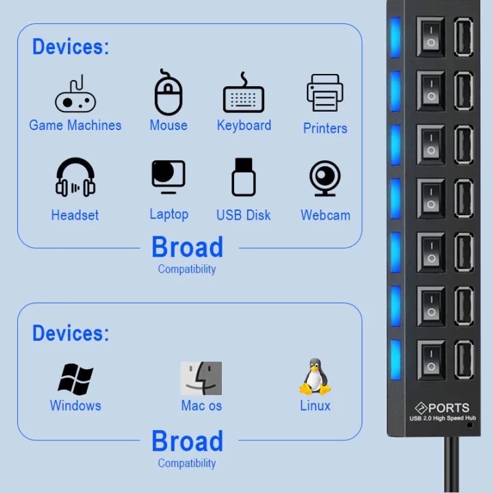 7%20Port%20Usb%20Splitter%20Laptop%20Desktop%20Computer%20Expander%20Multifunctional%20Hub%20Hub%20Independent%20Switch%20One%20Drag%20Seven%20-%20Image%205