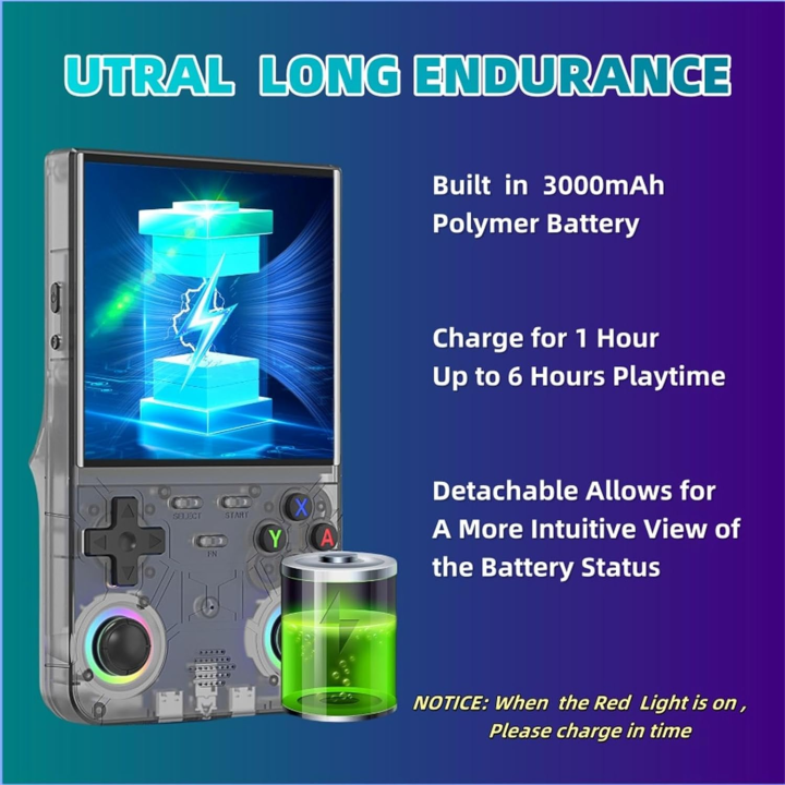 R36%20Ultra%20Pocket%20Handheld%20Gaming%20Hardware,%20WIFI%20Supported,%204%20Inch%20IPS%20Display,%20Open%E2%80%91Source%20Retro%20Portable%20Game%20Device%20-%20Image%204