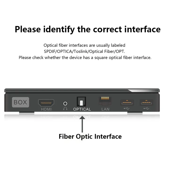 Byscoon%20Fiber%20Digital%20Toslink%20Extender%20Cable,%20Male%20to%20Female%20Optical%20Audio%20Extension%20Cable%20for%20Sound%20Bar/TV/PS4/Xbox%20-%20Image%204
