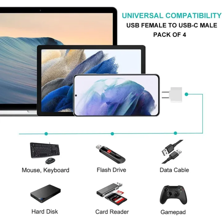 2.0%20OTG%20with%20USB%202.0%20to%20SATA%20Adapter,%20Supporting%202.5-Inch%20External%20Hard%20Drives,%20Solid-State%20Drives,%20Hard%20Drive%20Adapter%20Cables%20-%20Image%206