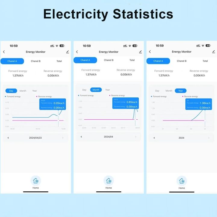100A%20Wifi%20Tuya%20Intelligent%20Energy%20Meter%20Solar%20PV%20System%20Power%20Production%20Consumption%20Bidirectional%20Monitoring%20Meter%20APP%20Control%20-%20Image%204