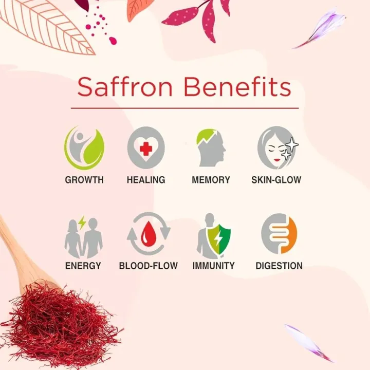Saffron%20(Zafran)%20100%25%20Pure%20And%20Imported%201%20Gram%20-%20Image%203