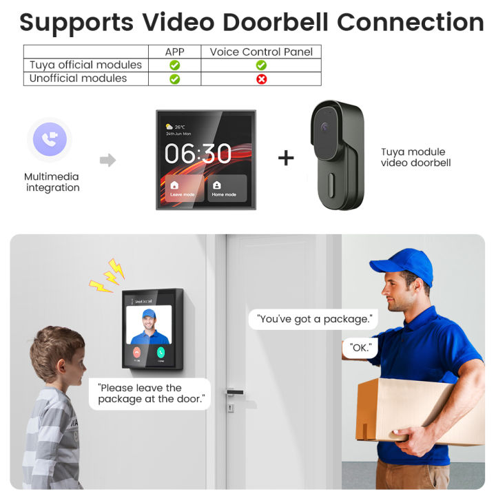 Smart%20Home%204%20Inch%20Touch%20Screen%20Central%20Panel%20Zigbee%20Gateway%20Wireless%20Hub%20Voice%20Control%20Tuya%20WiFi%20Bluetooth%20Mesh%20Built%20In%20Alexa%20-%20Image%206