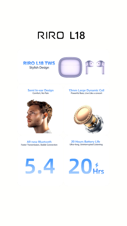 RIRO L18 High-Resolution Bluetooth 5.4 Wireless Earbuds with Type-C Charging and Game Mode - 20H Battery Life