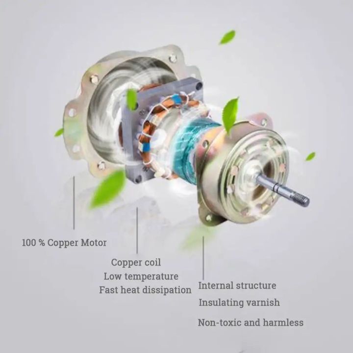 6%20Inch%20Silent%20Fan%20220V%20Exhaust%20Ventilation%20Outlet%20Air%20Extractor%20for%20Toilet%20Bathroom%20Kitchen%20Hood%20Ventilator%20-%20Image%207