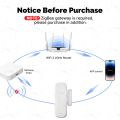 ZigBee Smart Window Door Gate Sensor Contact Detector Smart Life Security Alarm System Smart Home Tuya 2Mqtt App Remote Control. 