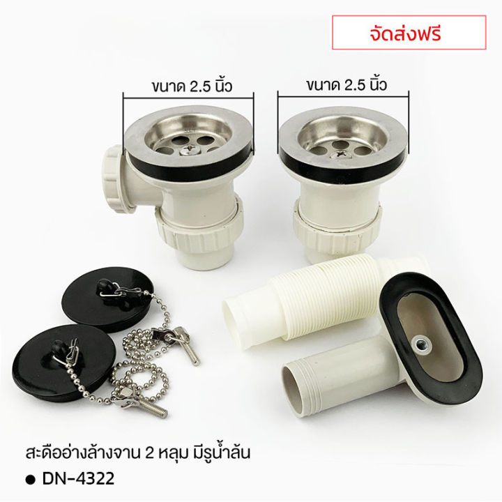 %5BC_home%5D%20umbilical%20PVC%20sink,%20umbilical%20sink,%20plastic%20sink,%20small%20hole%20Model%201%20hole%20and%202%20holes,%202.5%20inch,%20ready%20to%20ship%20-%20Image%203