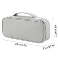 Electronic Digital USB Case Portable Cable Travel Storage Pouch Bags Accessories Storage Bag For Cord Charger Power Hard Drive. 