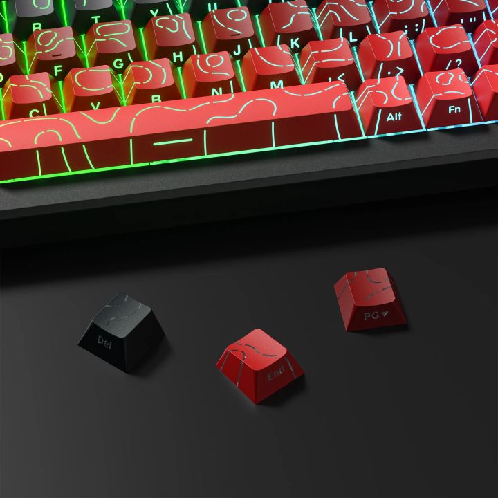 Red%20Contour%20Side%20Printed%20Shine%20Through%20Keycaps%20Cherry%20Profile%20Double%20Shot%20PBT%20Keycap%20for%20Gateron%20MX%20Switches%20Mechanical%20Keyboard%20-%20Image%205