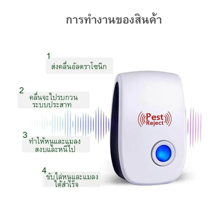 Iremax%201%20pack%20of%201%20pest%20repeller,%202%20rat%20repeller,%20Lake%20insect%20repeller,%20fly%20repeller,%20etc.%20there%20are%202%20light%20modes,%20electromagnetic%20electronic%20power%20system%20and%20ultrasonic%20sound%20waves.%20without%20chemicals,%20harm%20to%20people%20and%20pets%20-%20Image%203