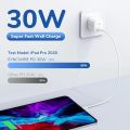Syncwire PD 30W USB-C Charger GaN, Power Adapter (EU). 