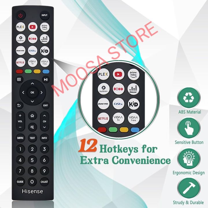 Hisense LED Remote / Hisense Android Smart LED Remote