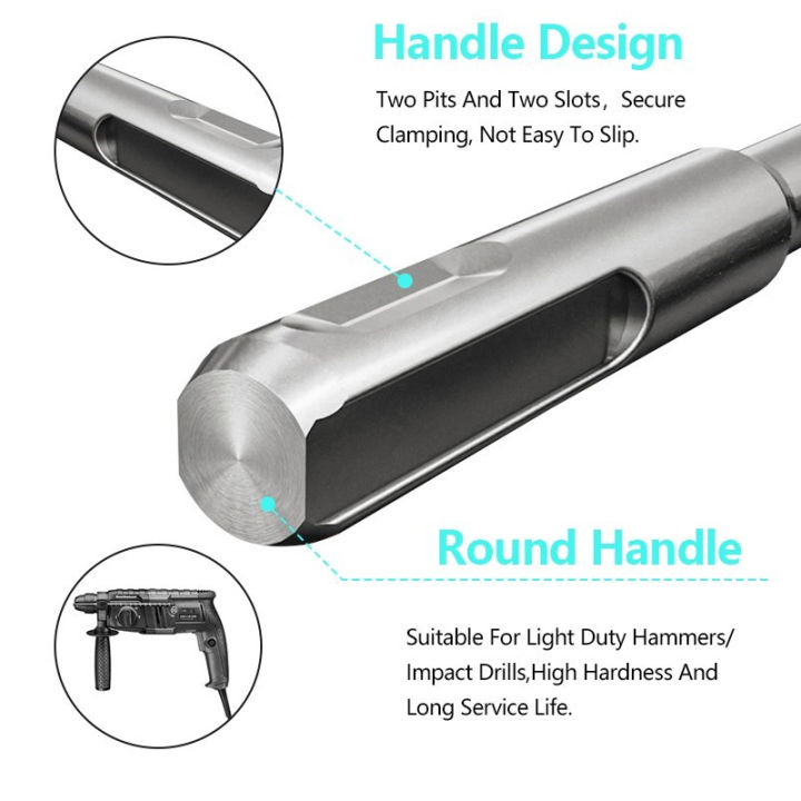 SDS-Plus%20Socket%20Adapter%20Set%20Driver%20Adapter%20Drill%20Bit%20Electric%20Hammer%20to%20Wrench%20Converter%20Extension%20Drill%20Bit%20Bar%20Set%20-%20Image%204