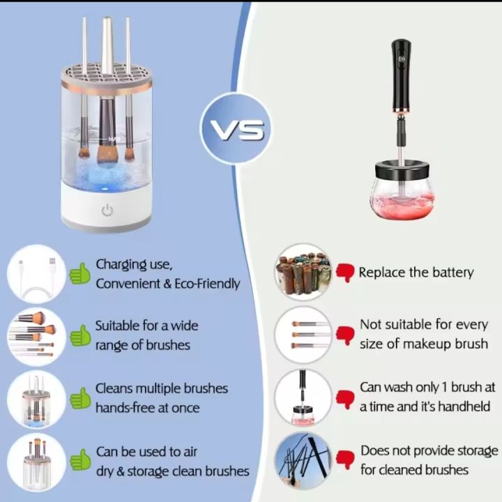 Electric%20USB%20Makeup%20Brush%20Cleaner%20&%20Dryer%20Kit%20%7C%20Automatic%20Spin%20Makeup%20Brush%20Washing%20Machine%20%7C%20Quick%20Dry%20Makeup%20Brush%20Cleaner%20%7C%20Portable%20Electric%20Brush%20Cleaner%20for%20Foundation,%20Powder%20&%20Eyeshadow%20Brushes%20%7C%20Beauty%20Tool%20for%20Women%20-%20Image%206
