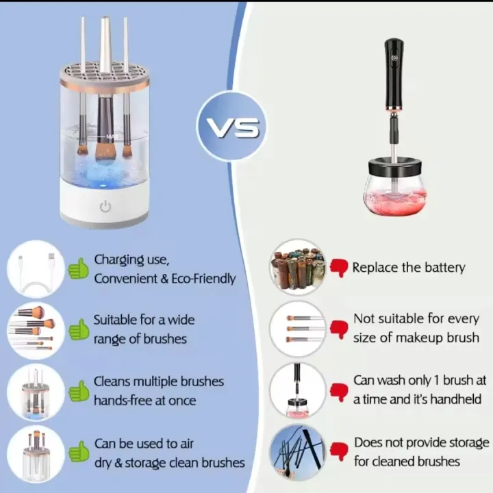 Electric%20USB%20Makeup%20Brush%20Cleaner%20&%20Dryer%20Kit%20%7C%20Automatic%20Spin%20Makeup%20Brush%20Washing%20Machine%20%7C%20Quick%20Dry%20Makeup%20Brush%20Cleaner%20%7C%20Portable%20Electric%20Brush%20Cleaner%20for%20Foundation,%20Powder%20&%20Eyeshadow%20Brushes%20%7C%20Beauty%20Tool%20for%20Women%20-%20Image%206