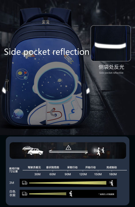 Kids%20Backpack%20for%20Boys%20Astronauts%20Schoolbag%20for%20Children%20Teens%20Elementary%20Middle%20Girl%20Unicorn%20School%20Bags%20Waterproof%20Backpacks%20-%20Image%207