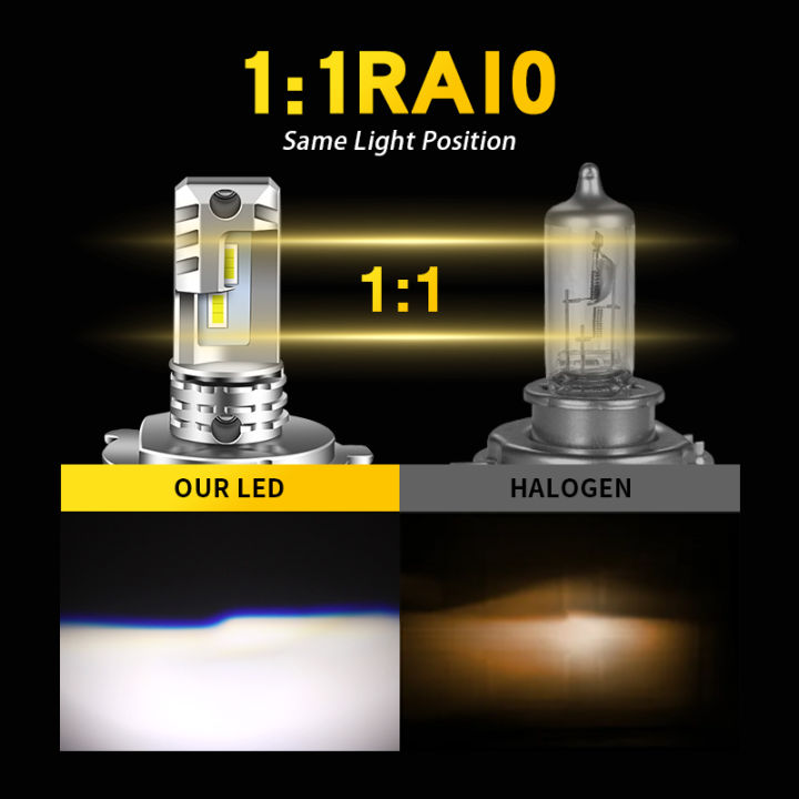 H4%20LED%20Canbus%20Headlights%2012V%209003%20HB2%20Hi/Lo%20Beam%20Motorcycle%20Headlamp%20Fanless%20H4%20LED%20Bulb%2020000lm%2070w%20for%20Lada%20Honda%20Toyota%20Ford%20-%20Image%205