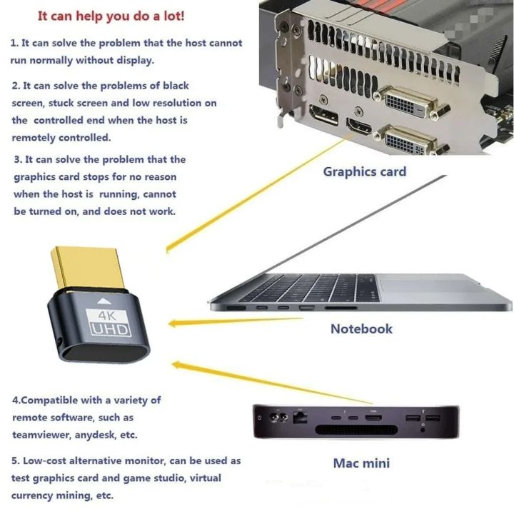 4K%20HDR%20Virtual%20Monitor%20EDID%20Emulator%20HDMI-compatible%20Dummy%20Plug%20Headless%20Ghost%20Display%20Adapter%20Supports%20up%20to%204k@60Hz%201080@120Hz%20-%20Image%204