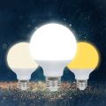 LED Bulbs 30W 20W 15W E27 G70 G80 G95 G120 Energy Saving Global Light Lampada Ampoule LED Light Bulbs White Warm White LED Lamp. 