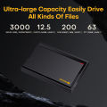 KODAK 2.5inch HDD 1TB Portable SSD 2TB Hard Drive 5Gbps USB3.0 High Speed HDD for PS5 PS4 Laptop Desktop.