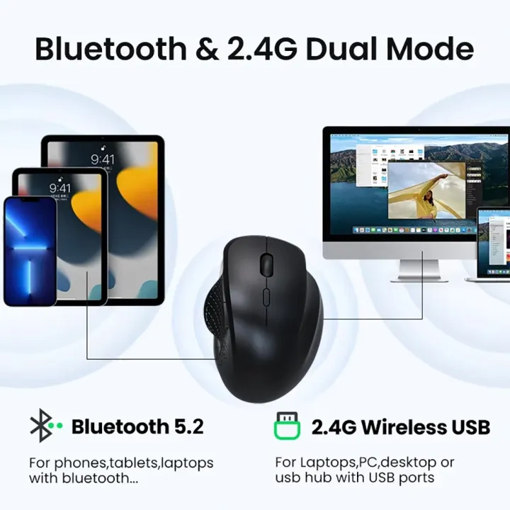 Dual-Mode%20Bluetooth%205.2%20Mouse%202.4G%20Wireless%20Mouse%20%206%20Keys%20Rechargeable%20Gaming%20Mouse%201600DPI%20Optical%20Mouse%20For%20PC%20Laptop%20Tablet%20-%20Image%203