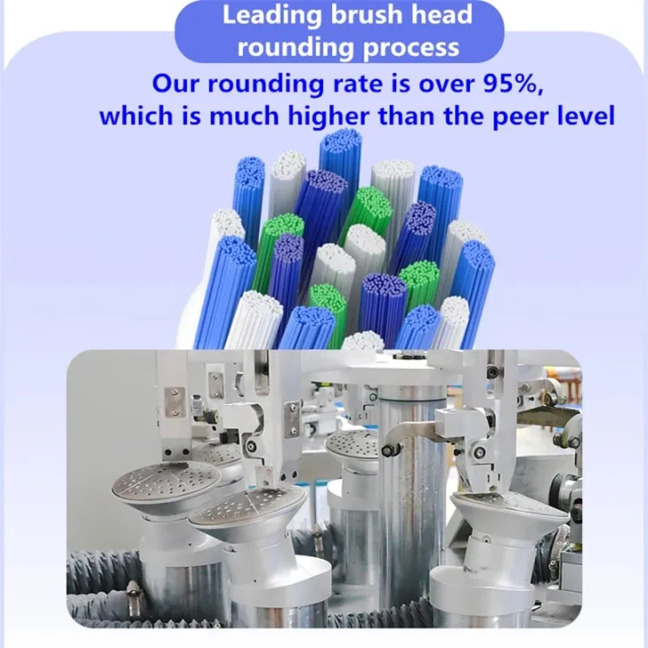 Toothbrush%20Head%20Nozzles%20for%20Braun%20Oral%20B%20Replacement%20Brush%20Head%20Sensitive%20Clean%20Sensi%20Ultrathin%20Gum%20Care%20Brush%20Head%20for%20Oralb%20-%20Image%203