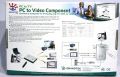 Grandtec PC to TV / PC TO Video Component System Projector with Remote GXP-2000. 