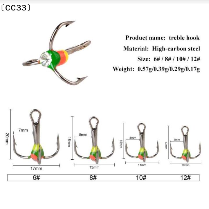 5Pcs%20Fishing%20Hook%20Winter%20Ice%20Fishing%20Hook%20Three-jaw%20Hook%20With%20Rhinestones%20High%20Carbon%20Steel%20Tackle%20Tool%206#%208#%2010#%2012#%E3%80%94CC33%E3%80%95%20-%20Image%206