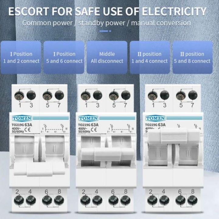 Dual Power change over Circuit Breaker