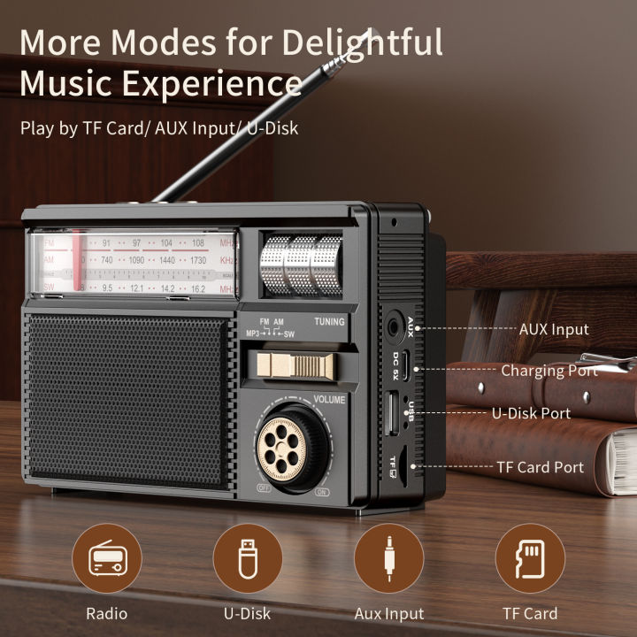 Retro%20All-Band%20Radio%20with%20Wireless%20Audio%20Connectivity,%20Solar%20&%20Multi-Mode%20Charging,%20Long-Lasting%20Battery%20&%20Multiple%20Play%20Modes%20-%20Image%204