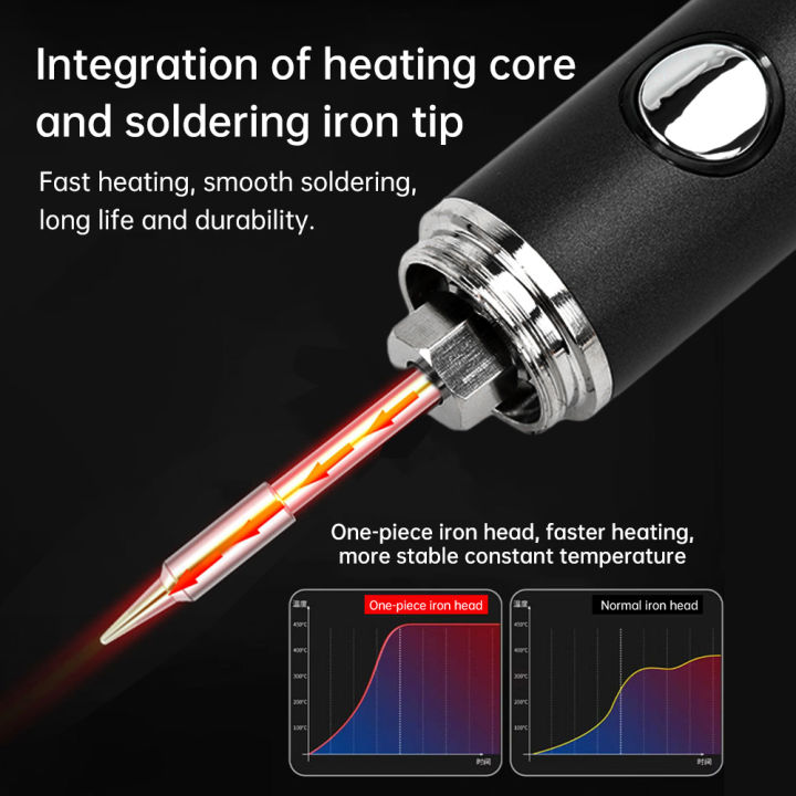 1400mah%20USB%20Soldering%20Iron%20Wireless%20Charging%20Electric%20Solder%20Iron%20Fast%20Charging%20Rechargeable%20Portable%20Repair%20Welding%20Tools%20-%20Image%205