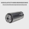 High-Precision Sk Collet SK06 SK10 SK13 SK16 SK GSK Collet Chuck CNC High-Speed Tool Holder Collet for BT NT HSK Bracket Tool. 