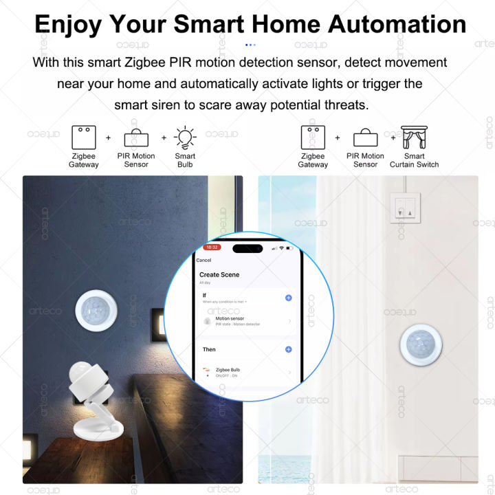 Zigbee%20PIR%20Motion%20Sensor%20Smart%20Human%20Body%20Movement%20Wireless%20Infrared%20Detector%20ZigBee%20Motion%20Sensor%20Smart%20Home%20Security%20Alarm%20-%20Image%206